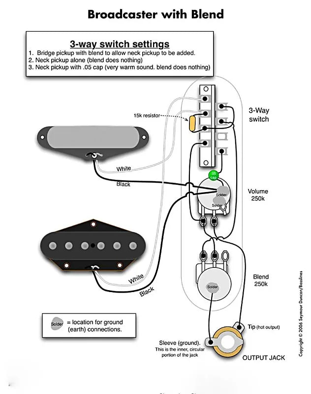 Wilkinson Tele kontrollplatta med Wilkinson 60-tals WVT Telecaster Pickups Set!